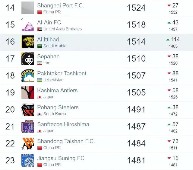 爱游戏娱乐-阿森纳内部会议纪要流出：今晨外线爆发，中超使命明确，赛程密集仍需轮换